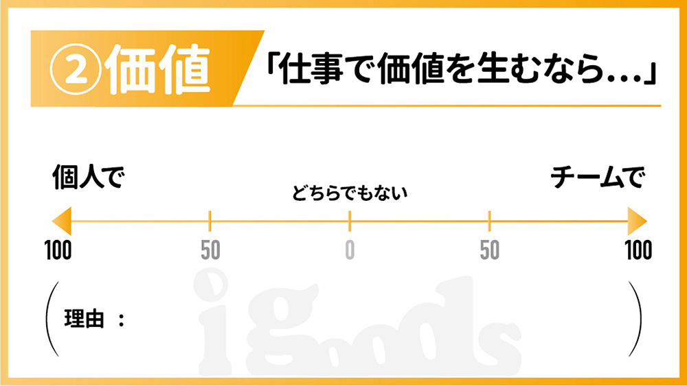 ②価値 -個人主義か、チーム主義か-