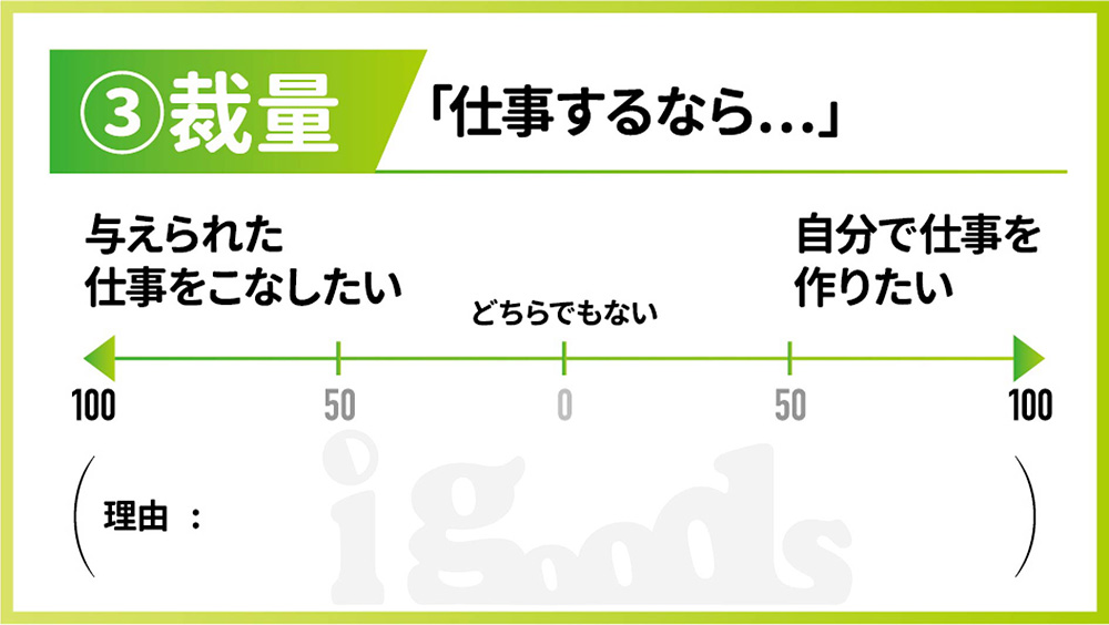 ③裁量 -自発か受け身か-